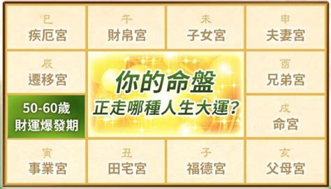 十年大運天相|注意！紫微十年大運怎麼看？掌握十年運勢起伏秘訣